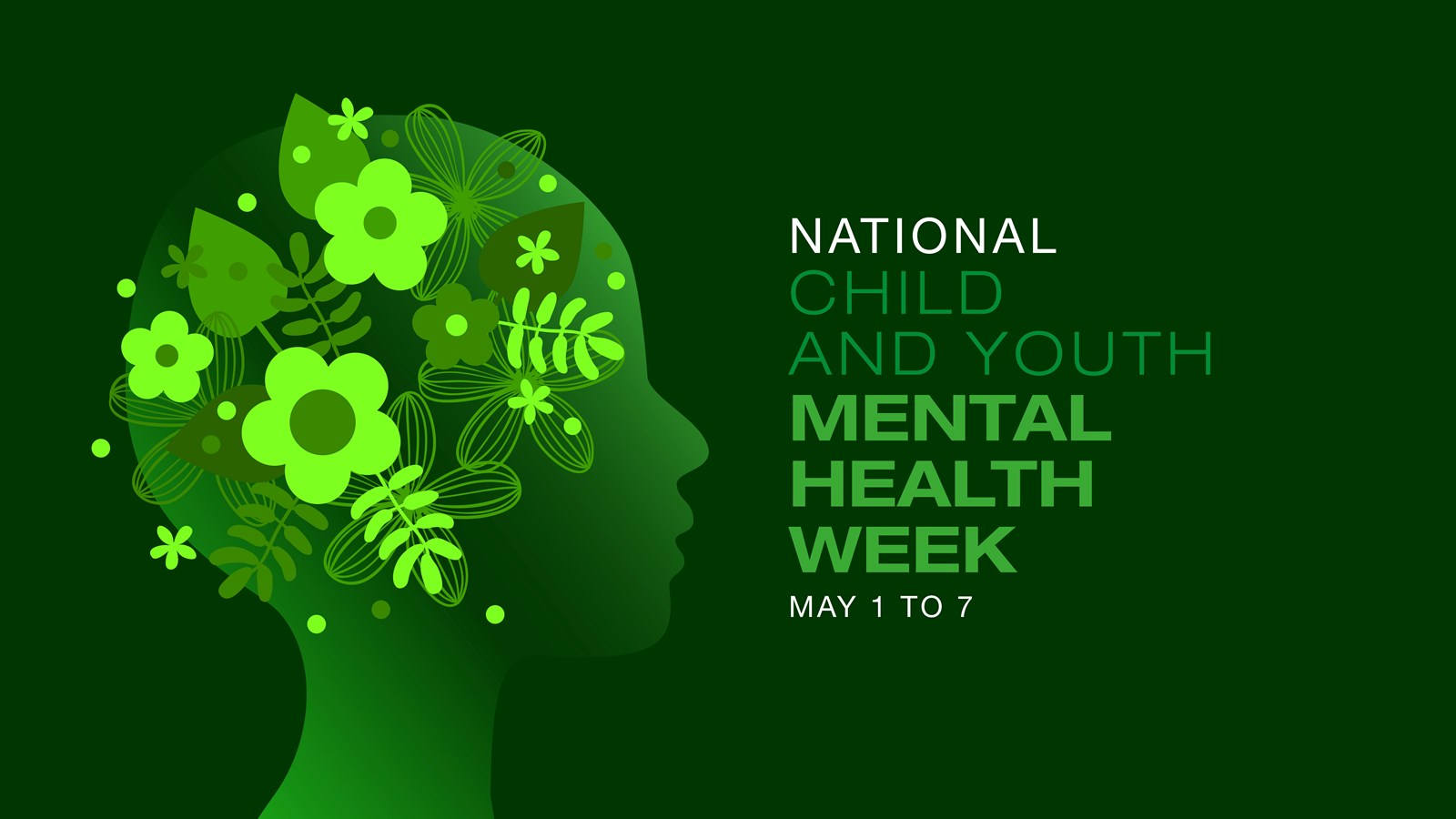 National Child and Youth Mental Health Week May 1 to 7